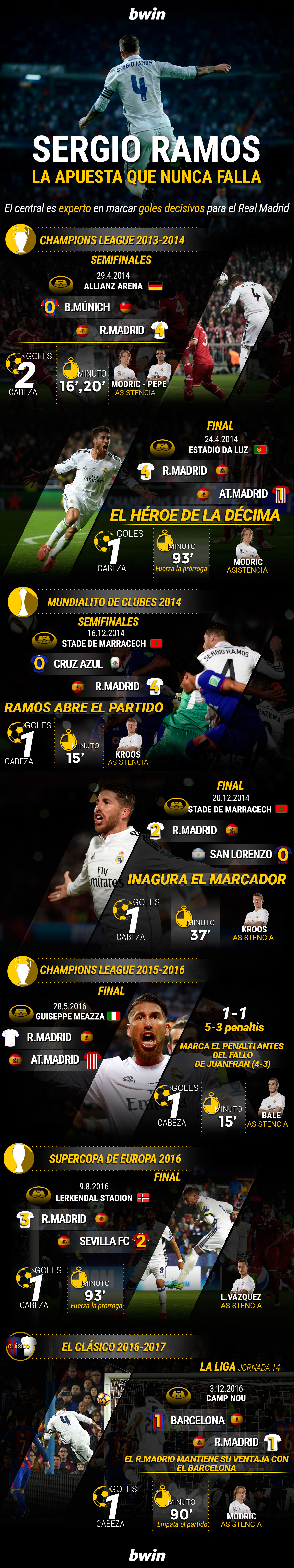 ramos-1-1