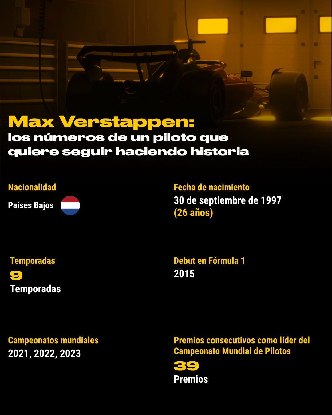 Verstappen quiere hacer historia