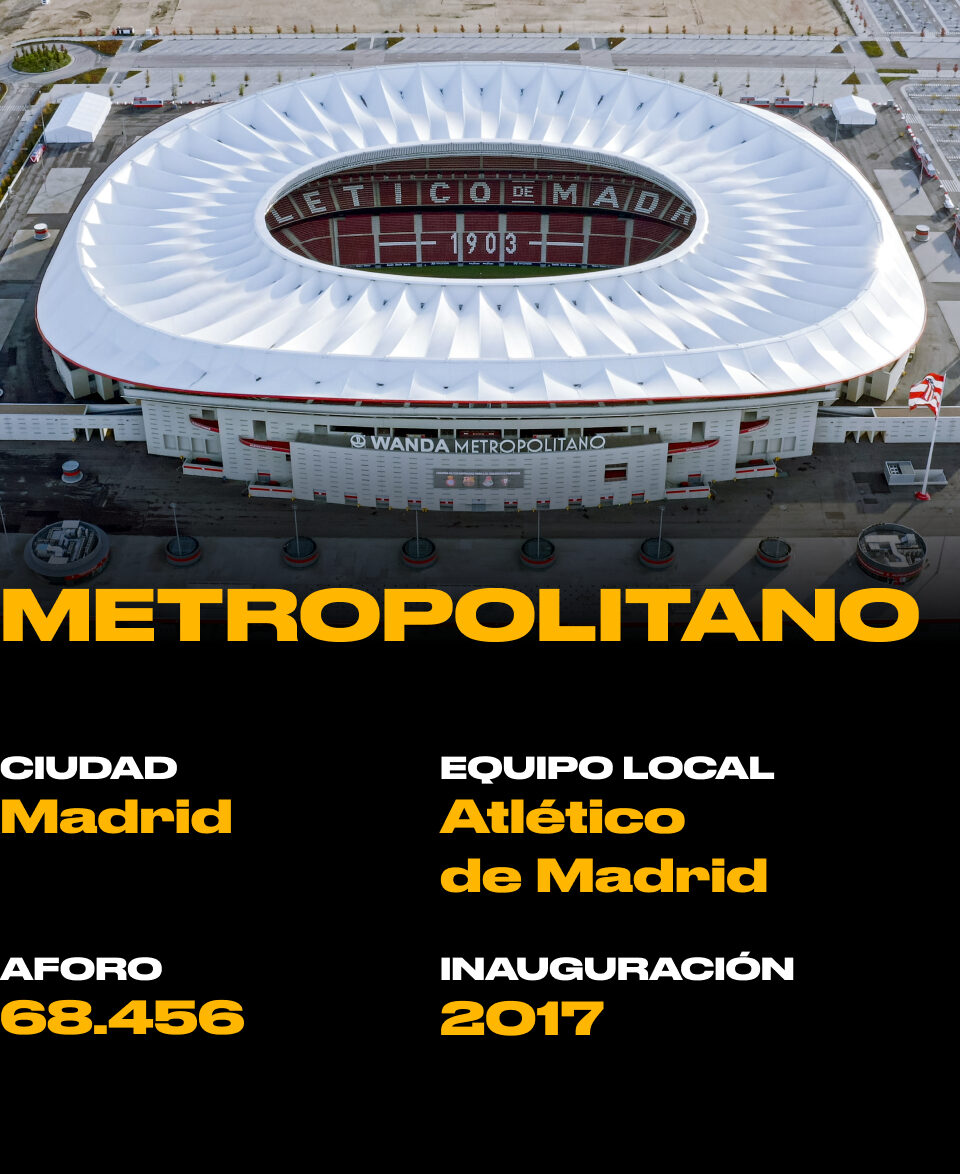 Estos son los 10 estadios más emblemáticos del fútbol español