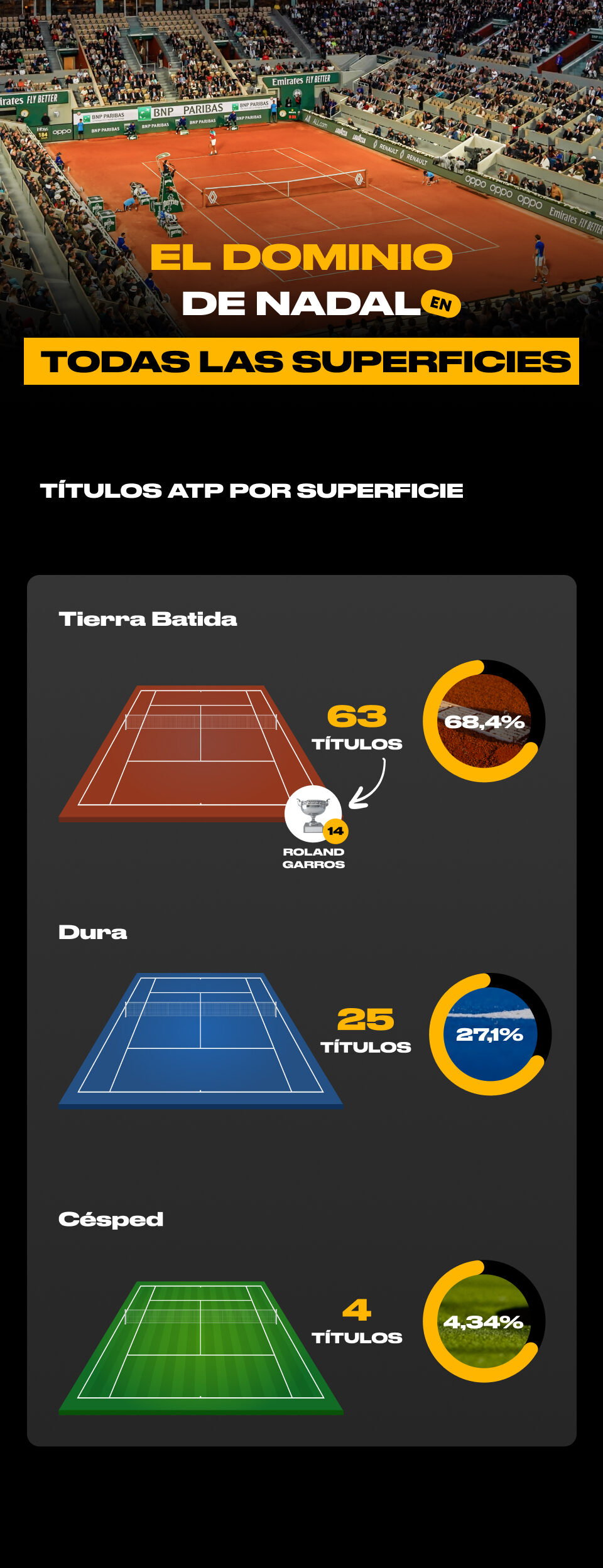 El legado de Rafa Nadal