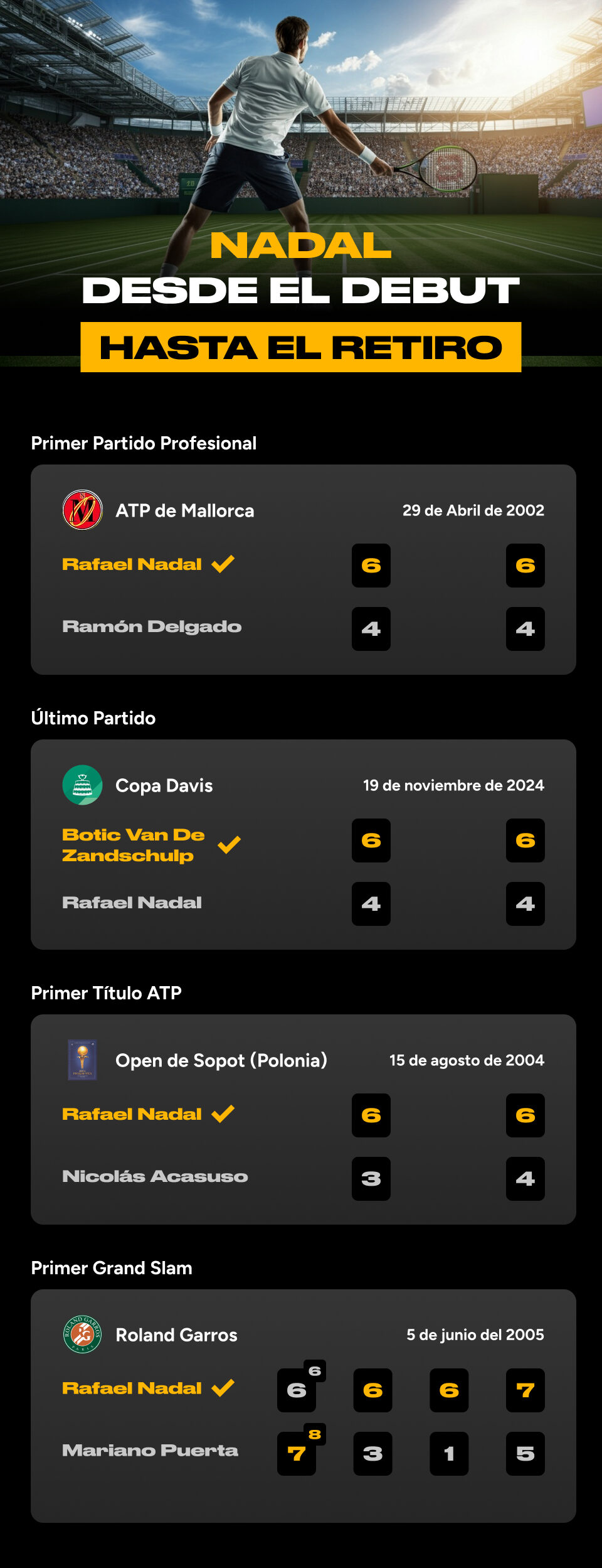 El legado de Rafa Nadal