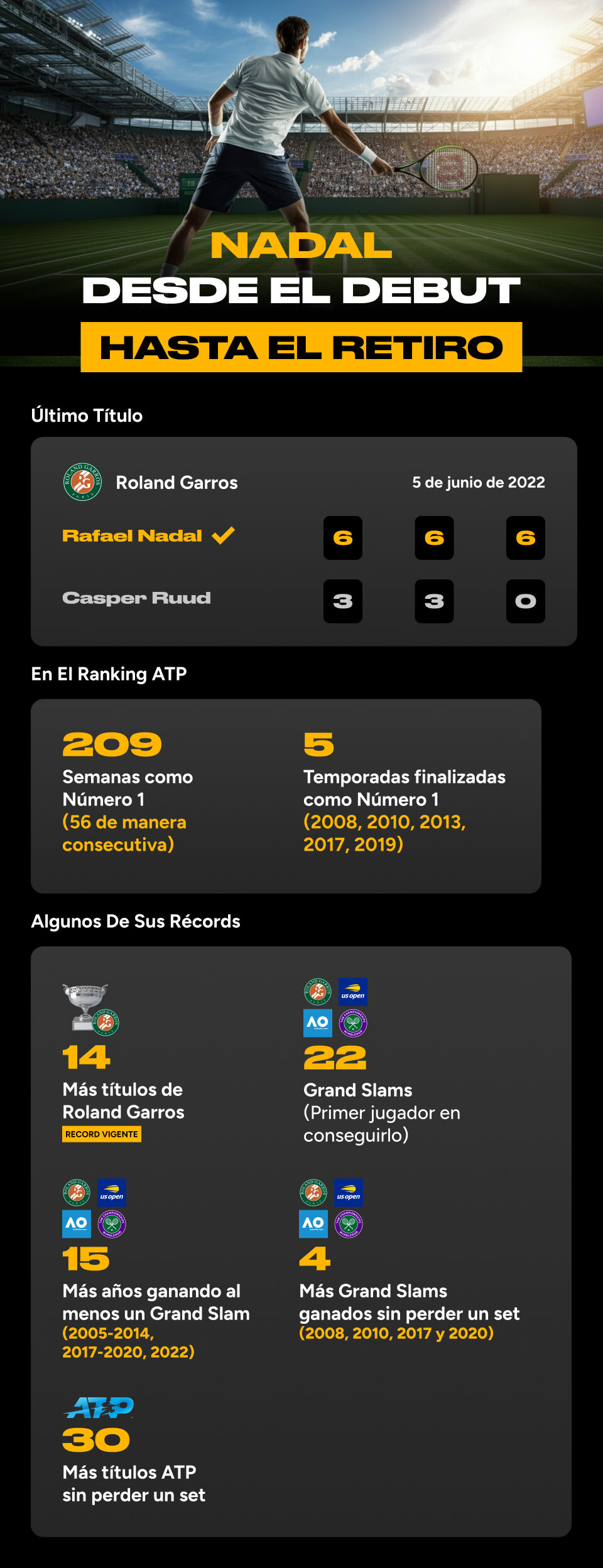 El legado de Rafa Nadal