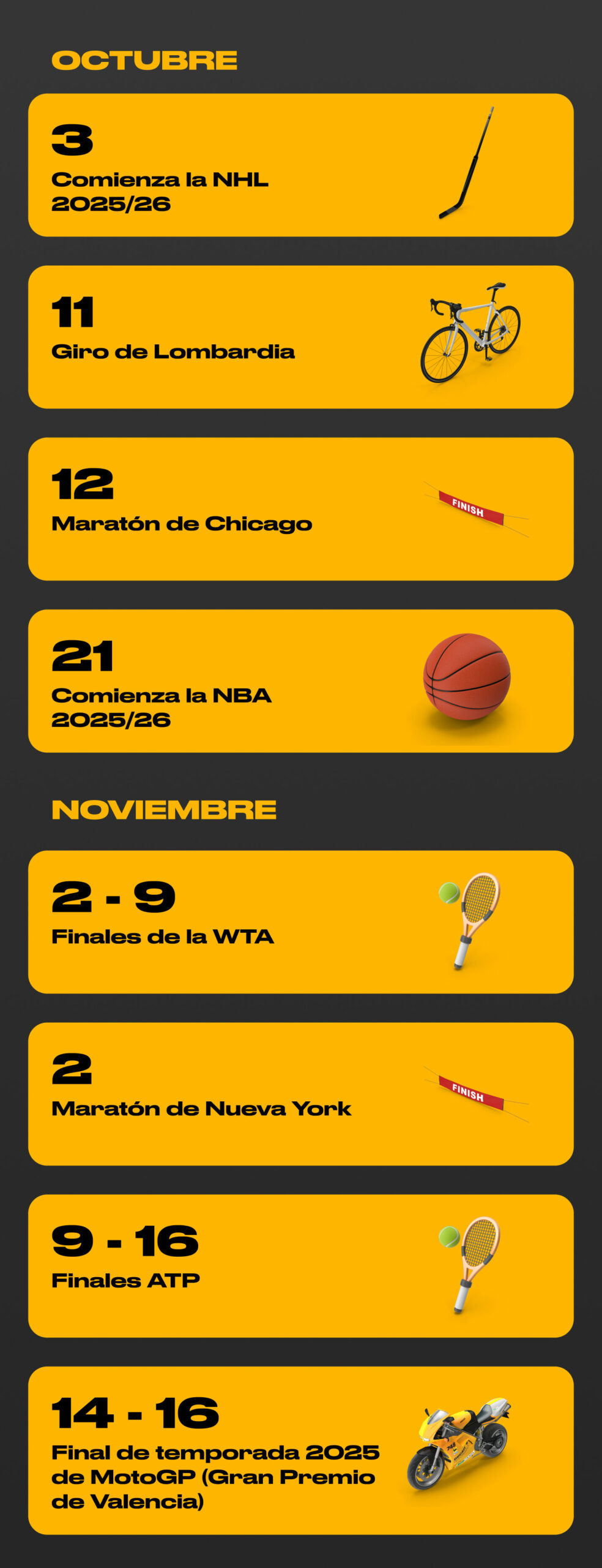 Eventos deportivos de 2025