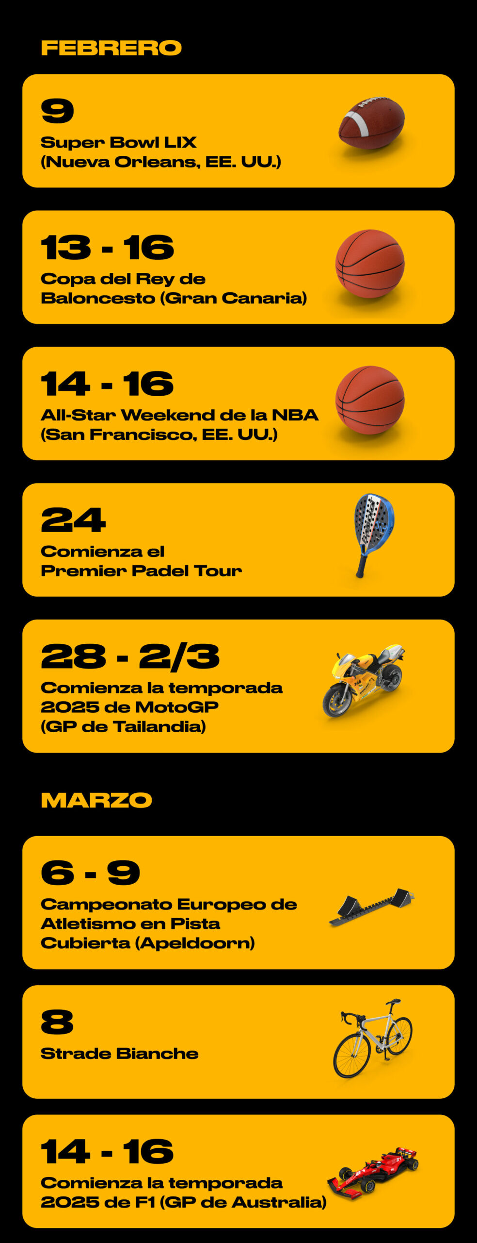 Eventos deportivos de 2025