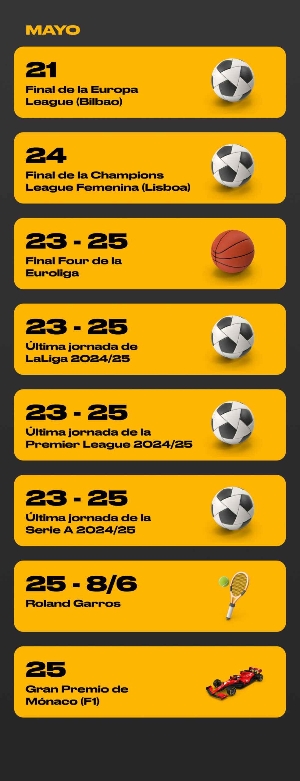 Eventos deportivos de 2025